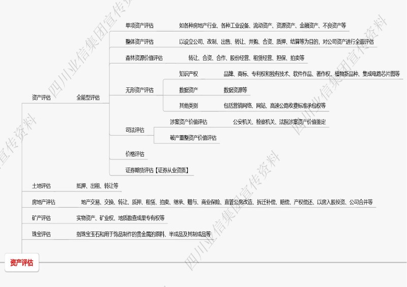 中能聚工程公司专业编制各种工程报告方案欢迎合作 完善的技术团队 中能聚工程公司专业编制各种工程报告方案欢迎合作 完善的技术团队