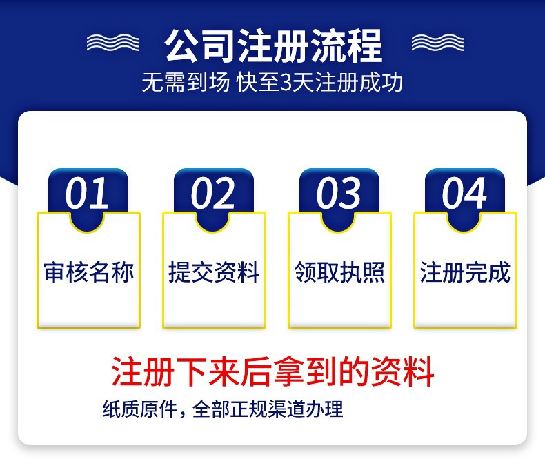 成都龙泉驿公司注册代办 工商注册代理 成都公司注册 成都龙泉驿公司注册代办 工商注册代理 成都公司注册