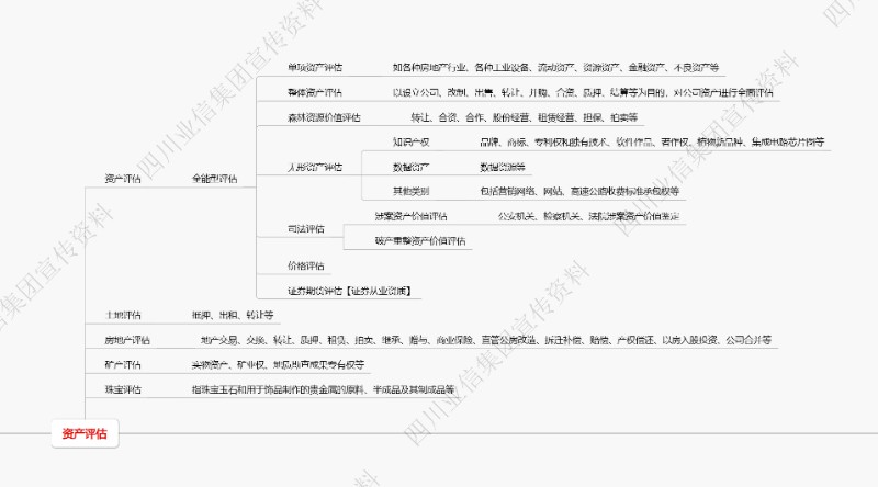 中能聚工程公司专业编制各种工程报告方案欢迎合作 完善的技术团队 中能聚工程公司专业编制各种工程报告方案欢迎合作 完善的技术团队